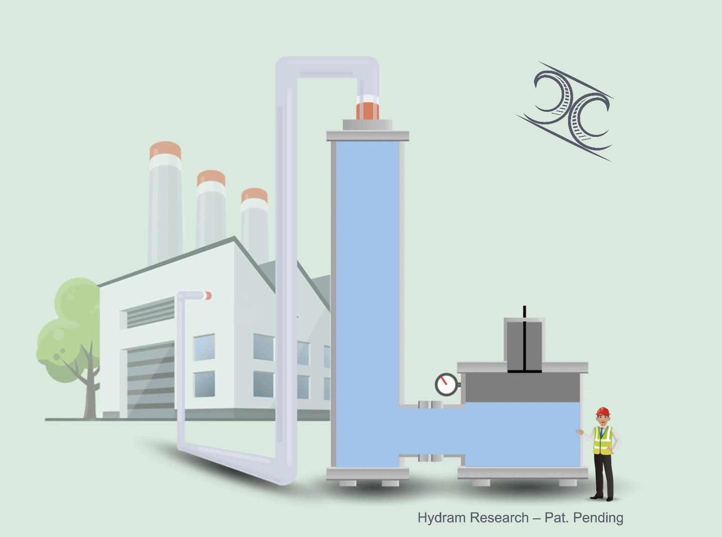 Hydram Open Oscillator System Animation